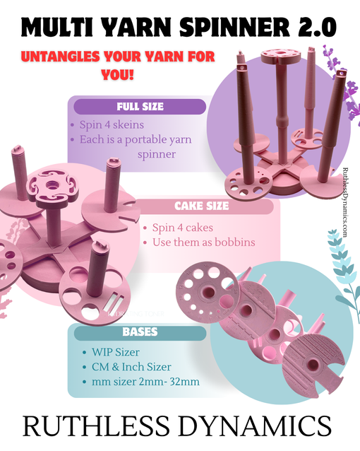 Meet the Multi Yarn Spinner 2.0 – Because Yarn Chaos is So Last Season